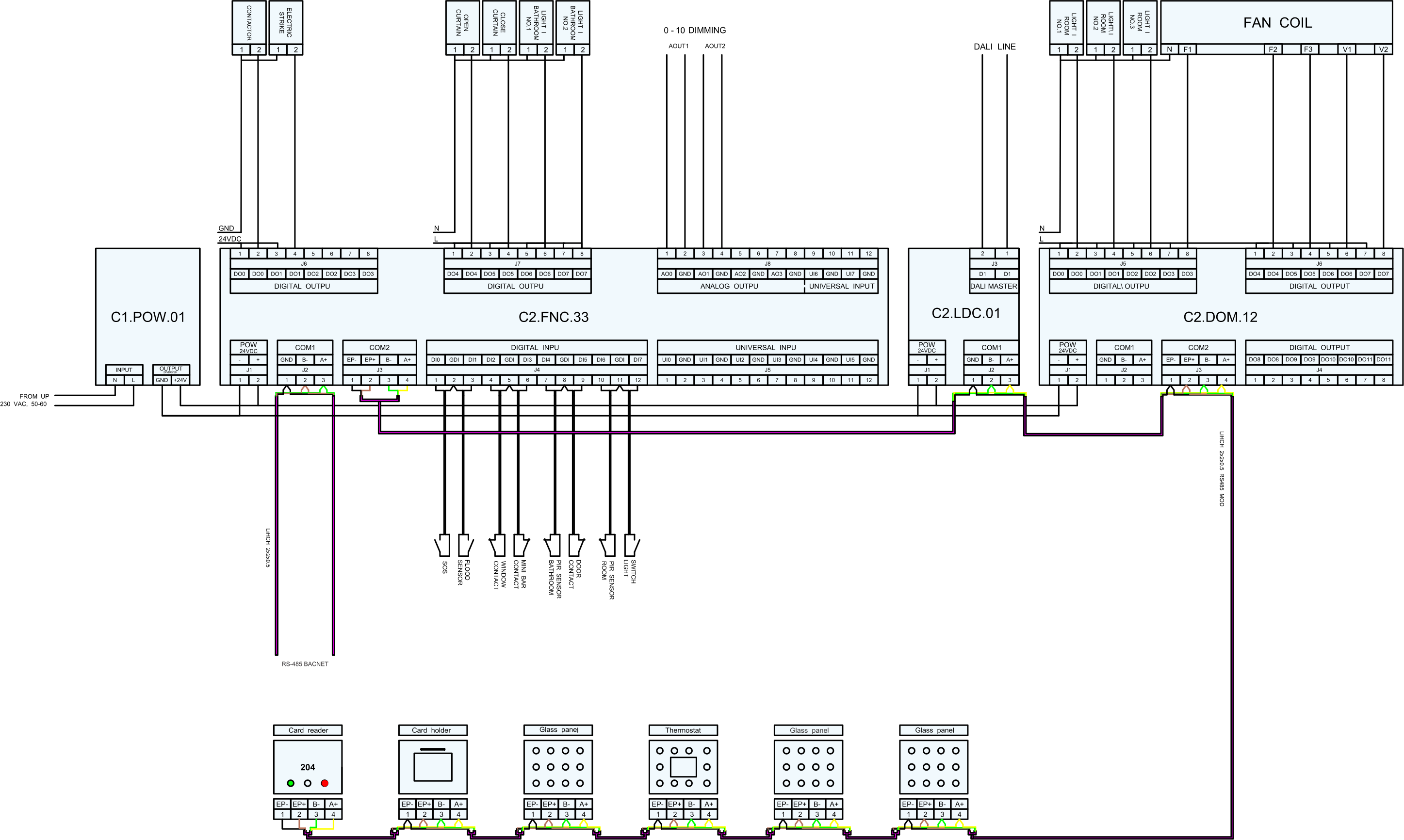 Guest Room Management System Wiring Example Euroicc